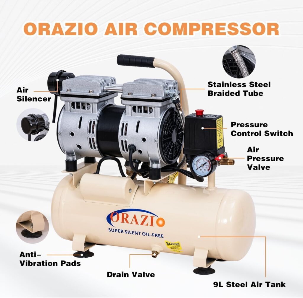 ORAZIO Air Compressor Oil Free Litre, 550W 116PSI Low Noice Silent Portable Electric Air Compressor for Home Workshop, Mobile Garage, Dental Clinic 241183